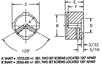 Line Drawing